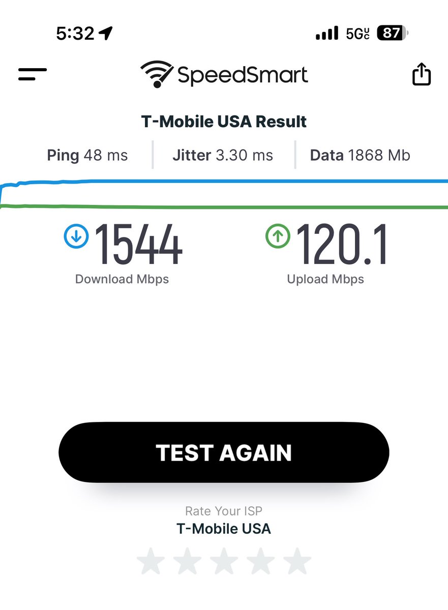 SpeedTest SpeedSmart tweet media