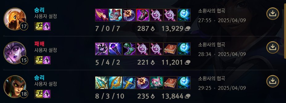 Vraiment content de notre perf et la mienne, de base je suis pas au max niveau mental atm donc ce scrim fait vraiment plaisir !!! Hâte d'être à la GA en PLEINE FORME