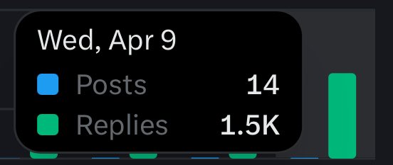 BMs tweet media