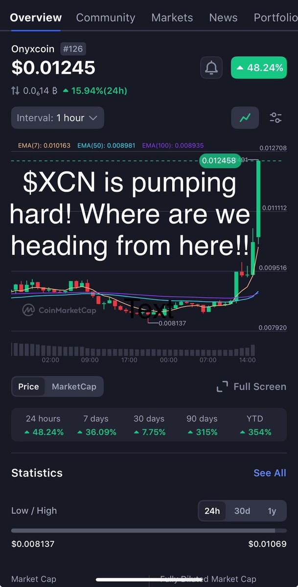 Crypto Hound Pound 👊 tweet media