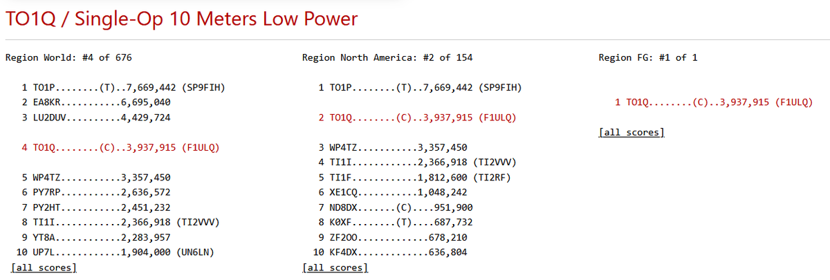 Jean-Luc (John) - F1ULQ-AK8DX tweet media