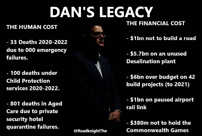 Vote <a href="/AlboMP/">Anthony Albanese</a> get #danielandrews and his magical contributions to #Victoriajustice #Victoria 
SOON TO BE #AUSTRALIA WIDE.
VOTE #ANDREWSALBO