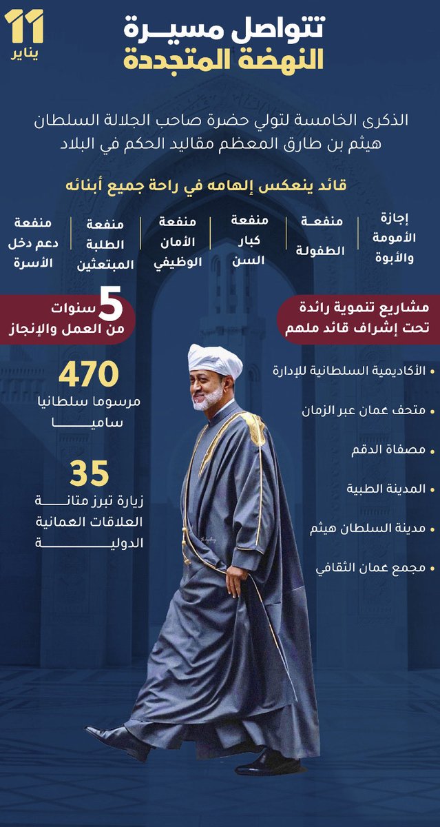 ⁧#سلطنة_عمان⁩ 
⁧#سلطنة_عمان_خط_أحمر⁩ 
⁧#جامعة_السلطان_قابوس⁩ 
⁧#الجهات_الامنية⁩ 
⁧#الاجهزه_الامنية⁩ 
⁧#الوعي_العُماني⁩ 
وعدت فأنجزت..