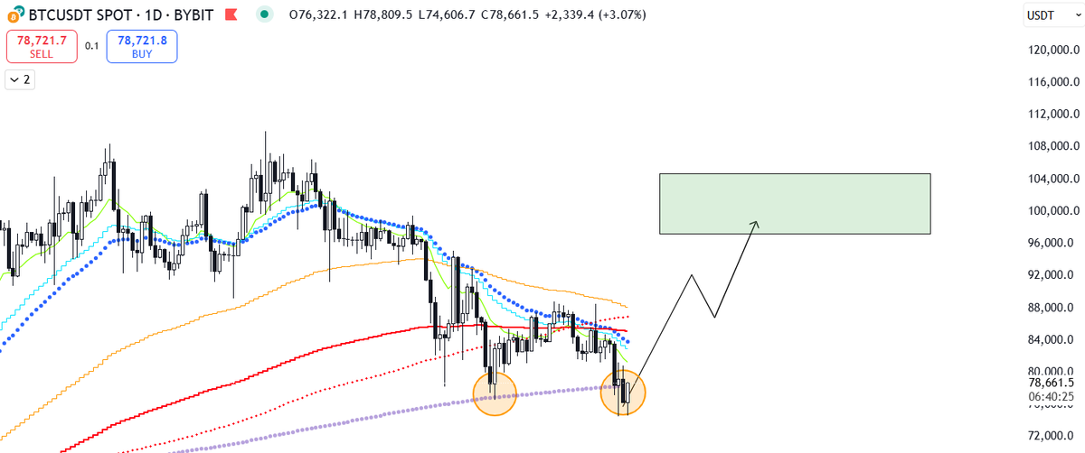 Sh1dow 🐺 tweet media