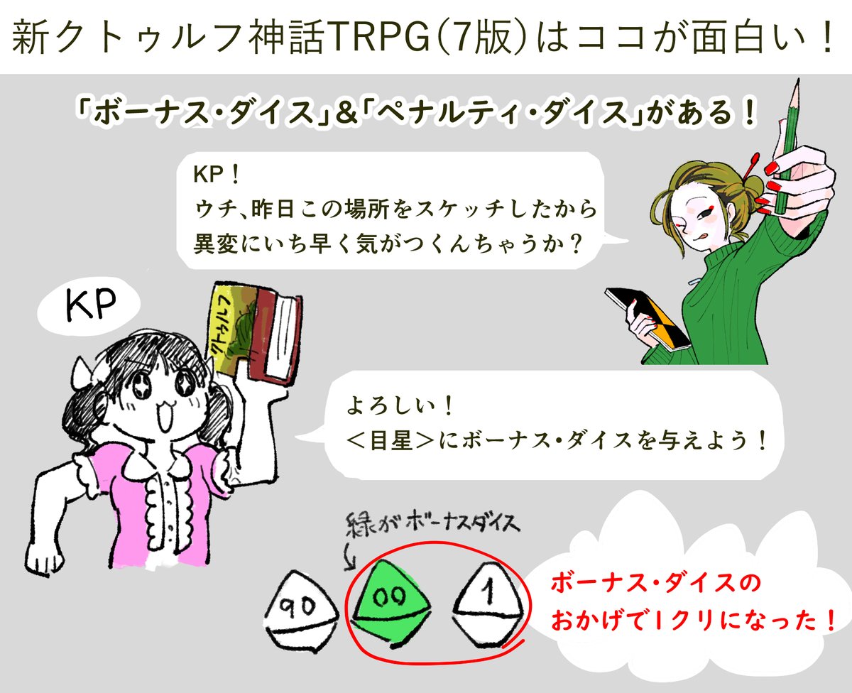 3333misamisan2's tweet photo. ♱直しましたわ…♱

他にも7版はじめてのフレンズにも分かりやすく伝えられるようにいっぱい書きましたわ……♱ https://t.co/Ve2Yy7FHa3