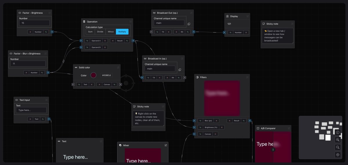 been working on this proof of concept, it's a node based UI library (à-la React Flow), with Custom Elements and TC39 standard signals (Lit signals + signal-utils).

Comes with a built-in theme, based on Shoelace, and a handful of demo nodes to play with ^^
github.com/JulianCataldo/…