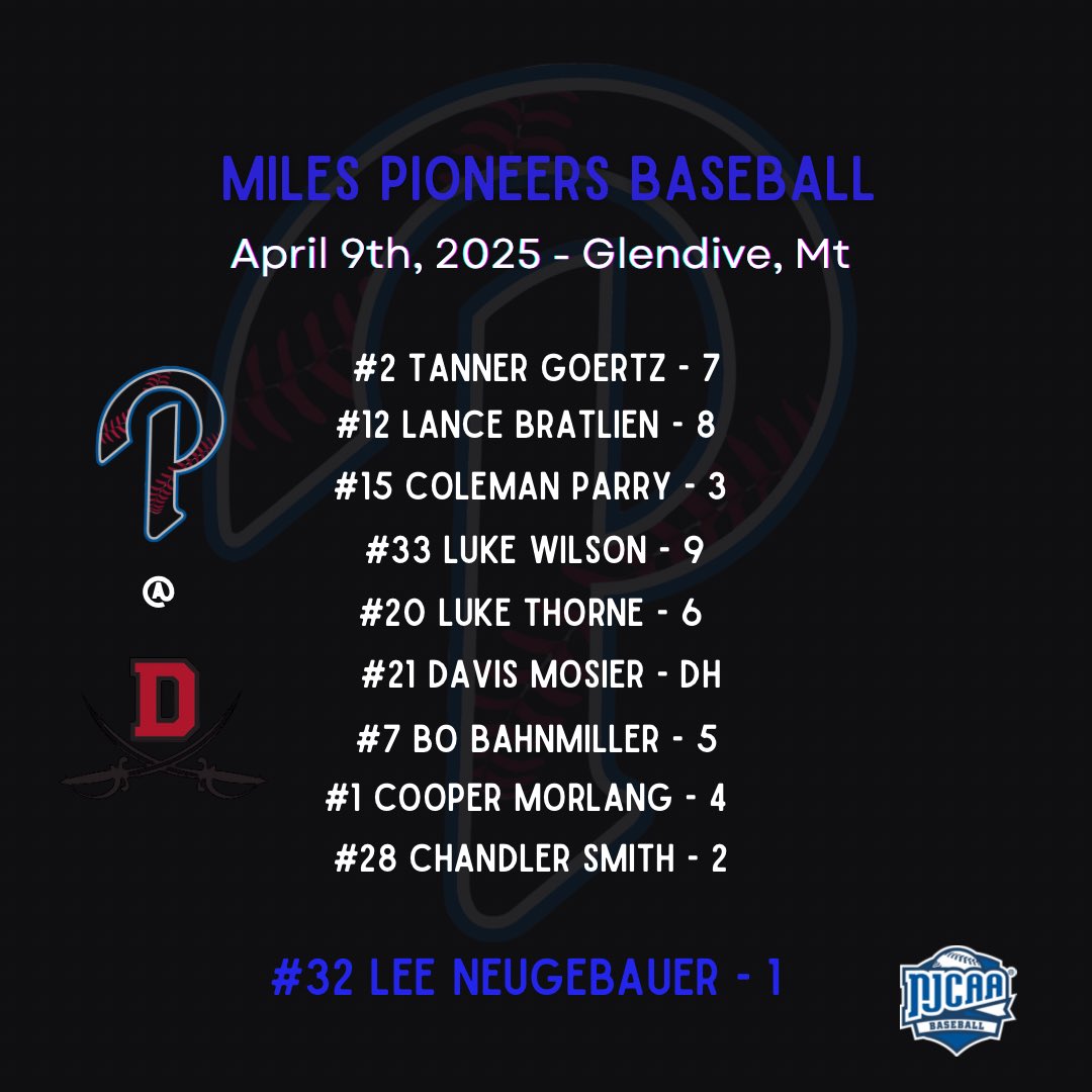 Lineup game 1 - Midweek Conference game vs DCC