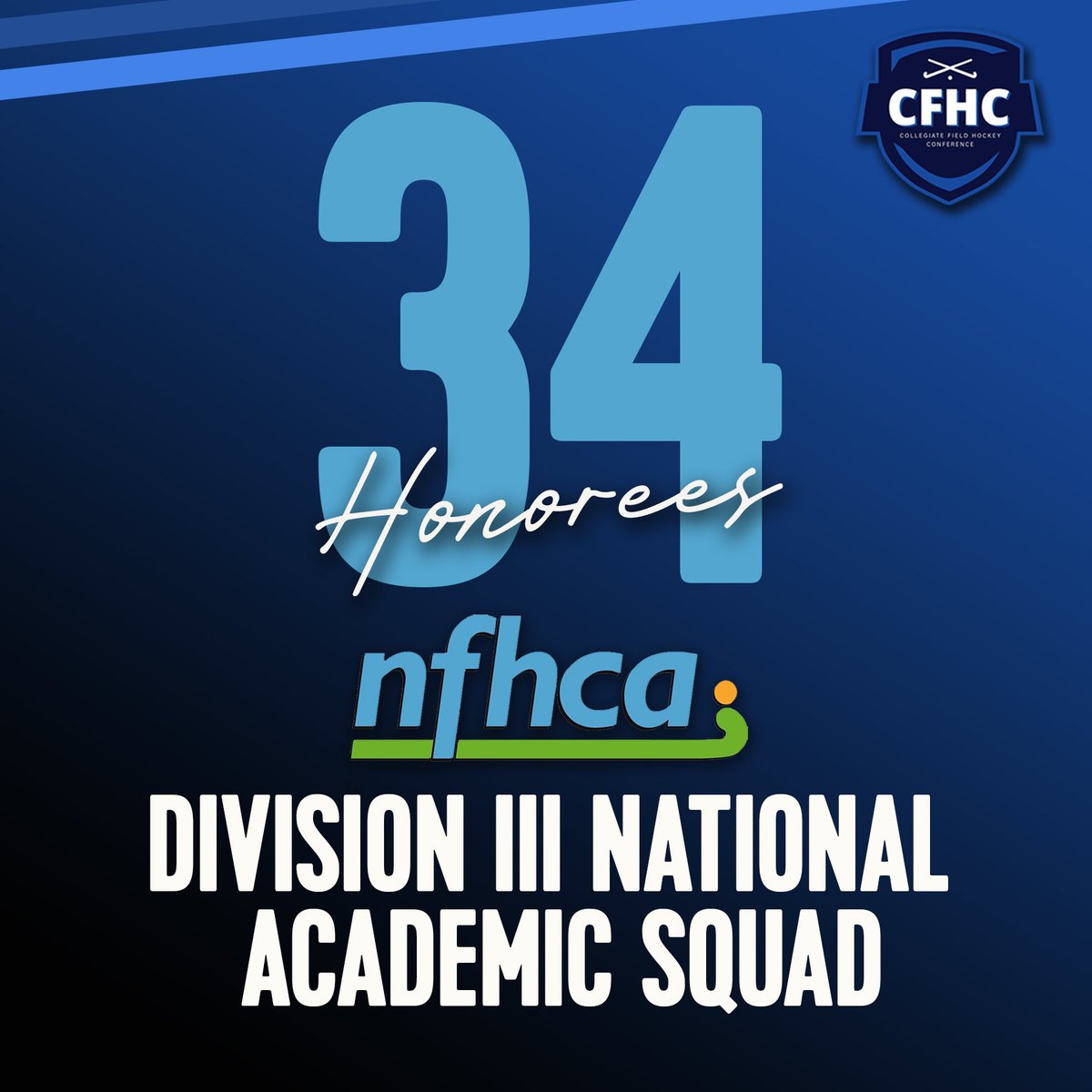 34 CFHC student-athletes have been named to the 2024 NFHCA DIII Academic Squad!

Honorees earned a 3.5+ GPA through fall semester.

To view the full list visit NFHCA.org