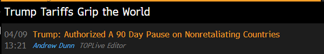 👀: ART OF THE DEAL .. Exactly what i said ....
DELAY by 90 DAYS
#Trump #TrumpTarrifs