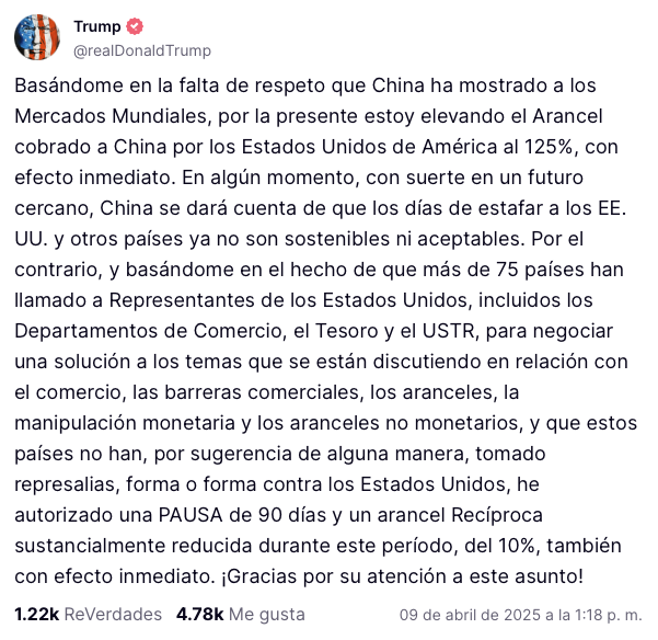 UHN_Plus's tweet photo. 🇺🇸🇨🇳 | URGENTE

Trump sube aranceles a China al 125%. Además autoriza una pausa de 90 días y baja temporal del arancel al 10% para países aliados. https://t.co/XTYcTbi9jG