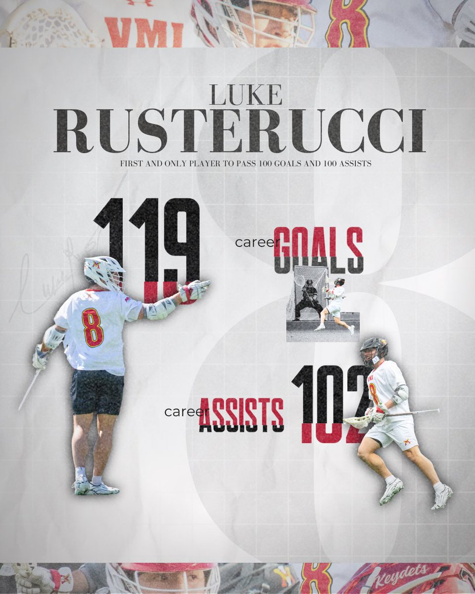 VMI_Lacrosse's tweet photo. Luke Rusterucci is the first player in VMI Lacrosse history to have 100 career goals and assists and he’s not done yet😈

#ACES | #RahVaMil https://t.co/XaXFvPOUdy