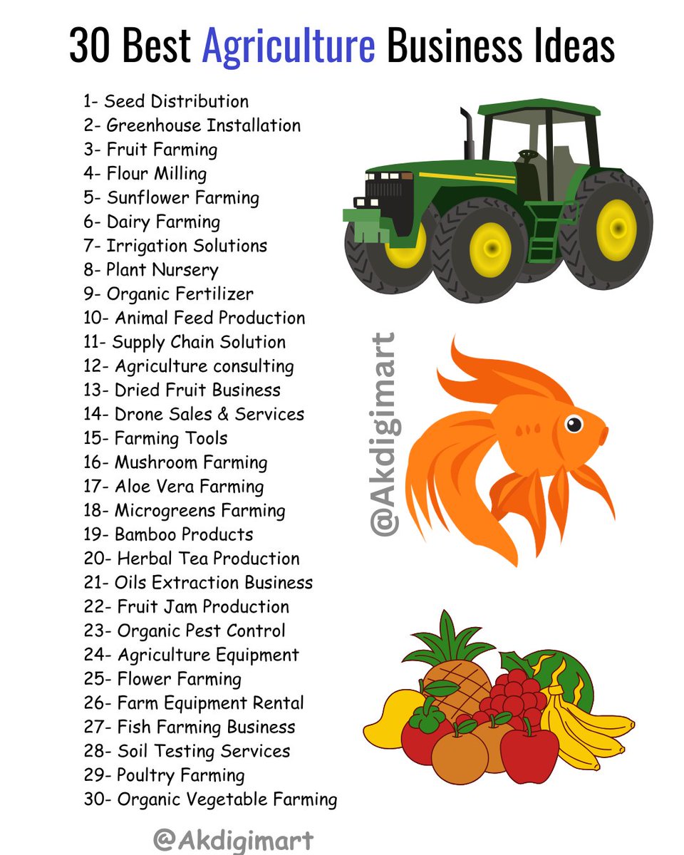Akdigimart's tweet photo. Agriculture Business idea 2025
#business #Businesessidea #akdigimart https://t.co/csQpkJfcAZ