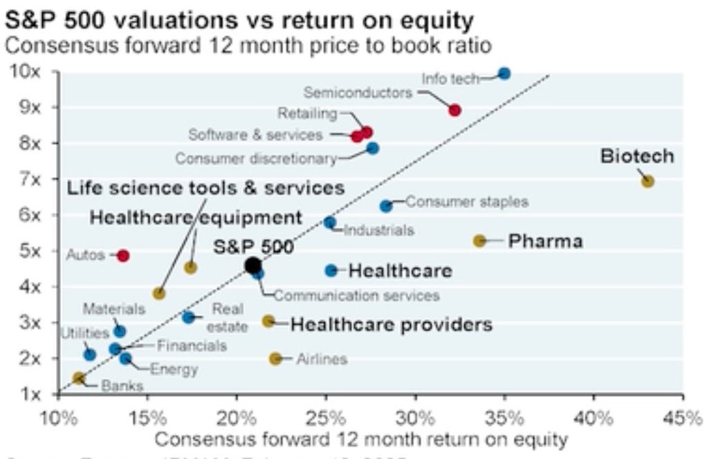 Christina Farr tweet media