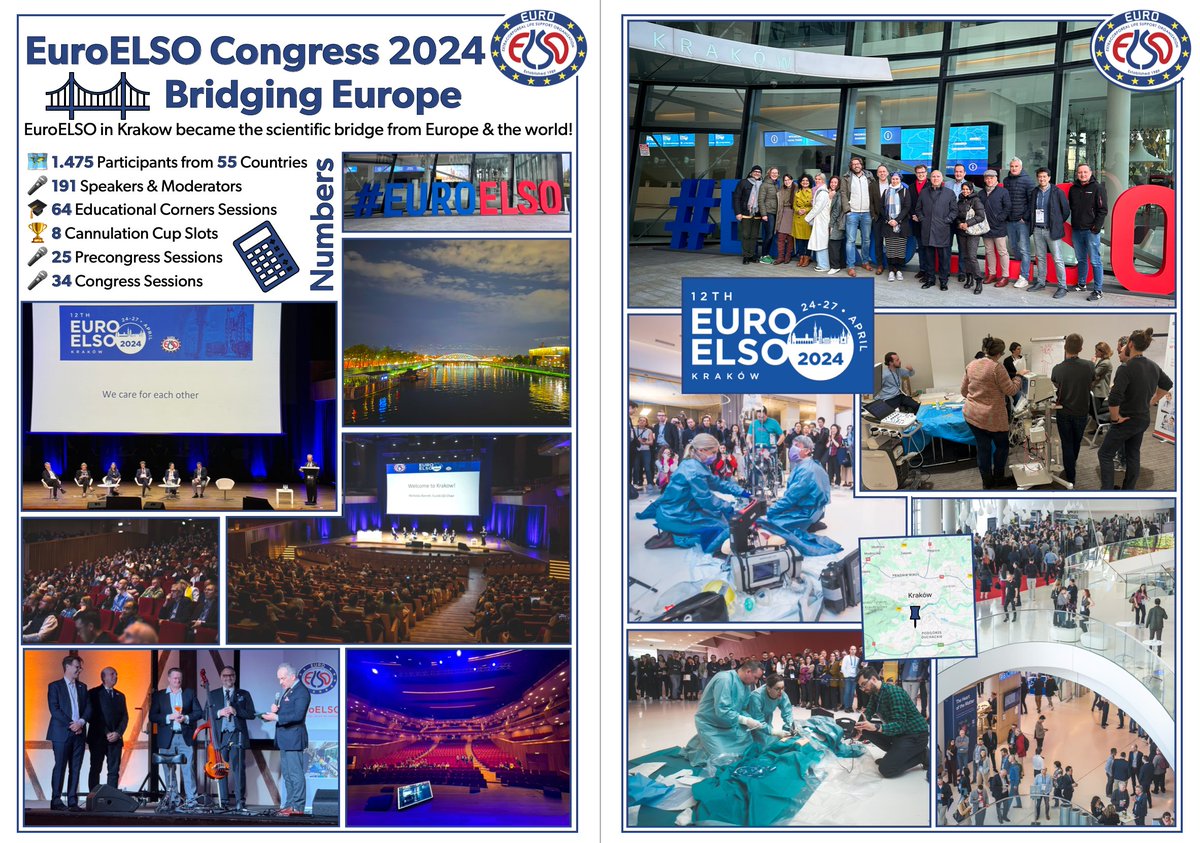🗓️ - 2 weeks to #EuroELSO2025!! In the meantime, here the report of #ELSO2024 Bridging Europe meeting:
🗺️ 1.475 Participants from 55 Countries 
🎤 191 Speakers &amp; Moderators
🎓 64 Educational Corners Sessions 
🏆 8 Cannulation Cup Slots
🎤 25 Precongress Sessions
🎤 34 Congress
