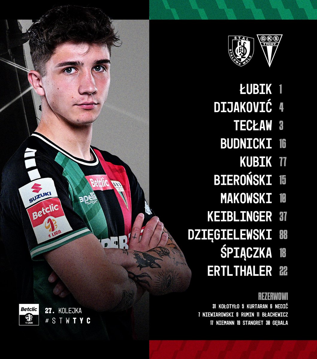 KP_GKSTychy's tweet photo. 👥 Odkrywamy karty i prezentujemy wyjściowy skład na mecz #STWTYC 🔥 https://t.co/0FMEjNk9bE