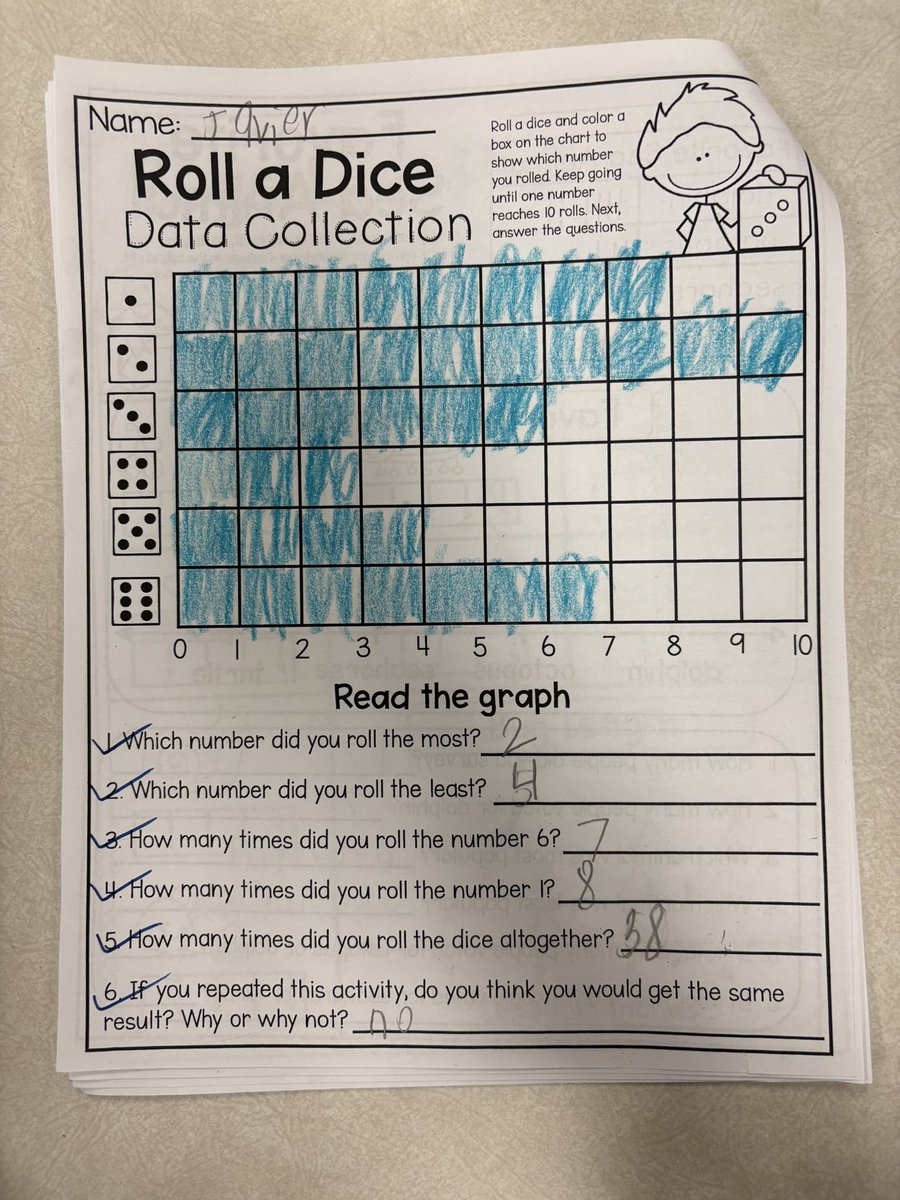 Kristen Rosenthal tweet media