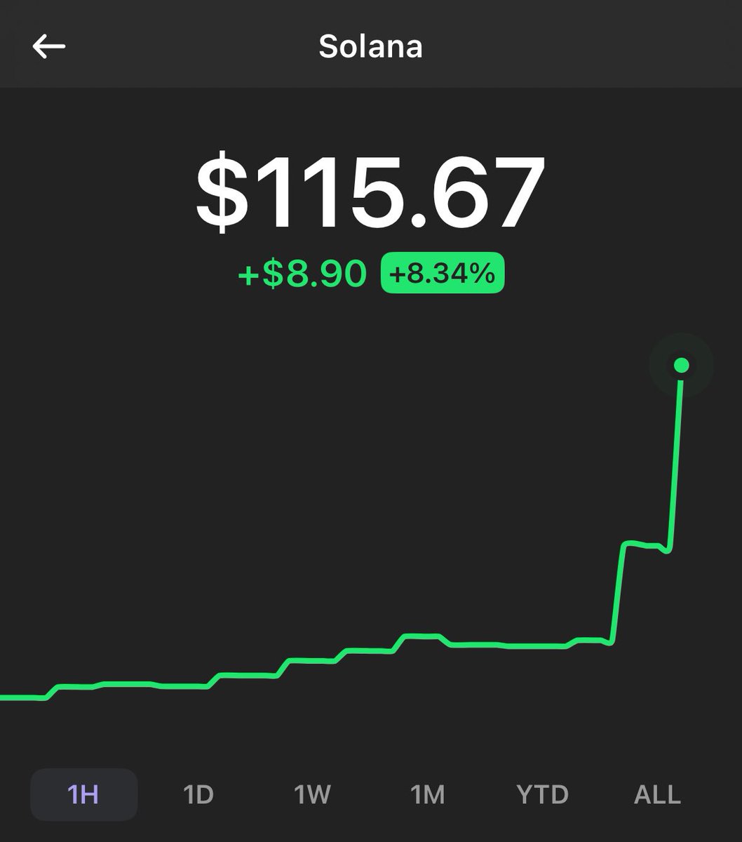 JerzyNFT's tweet photo. Another trap, or do we moon? https://t.co/4XpGAADxh2