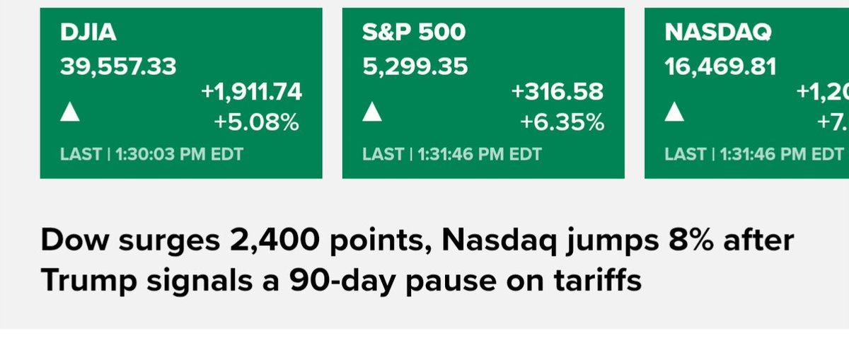 avakharia's tweet image. The Great Unwinding #somuchstupidity #lostcredibility