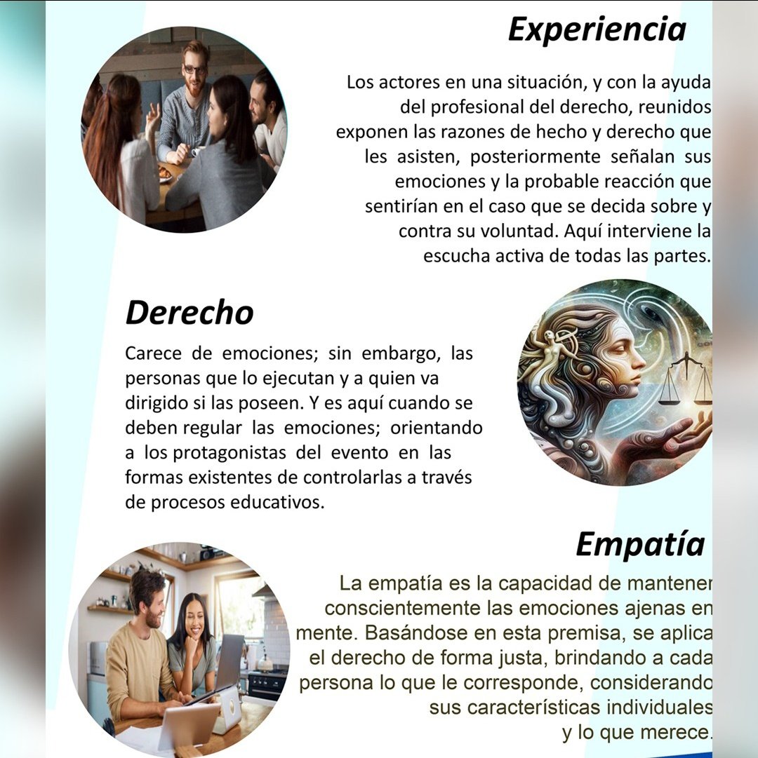 El artículo “Derecho emocional basado en la justicia y equidad: Una alternativa universal para la resolución de conflictos” de la Dra. Adriana Bautista del IESIP, conduce al lector al campo de la investigación hermenéutica donde fija posición entre la relación del...(1/2)🧵🇻🇪