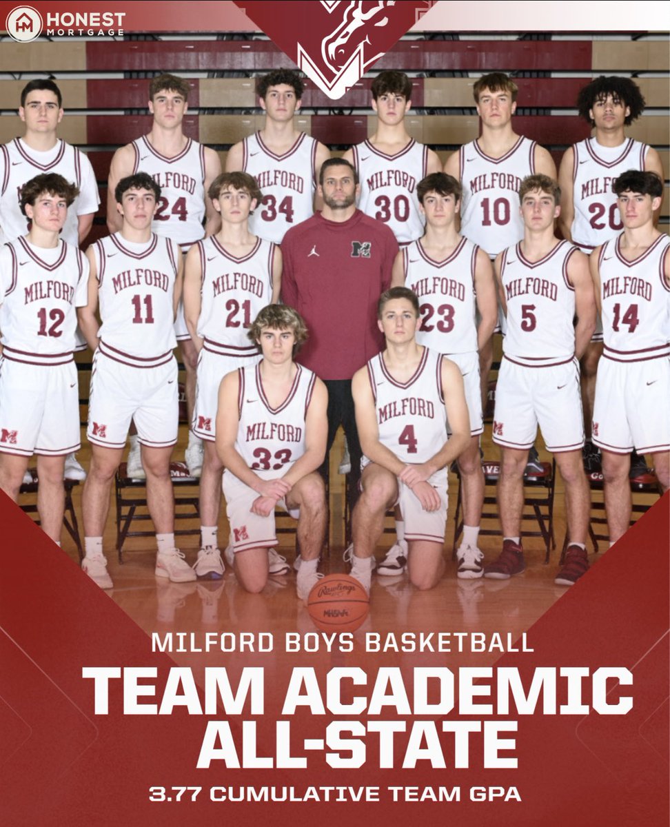Proud of our guys for earning Academic All-State again this year. 

We had the 5th highest GPA in the State of Michigan &amp; it marks the 4th consecutive year we have had a Top 10 GPA in the State.

This continued success is credited to our players &amp; their families. #STUDENTathletes