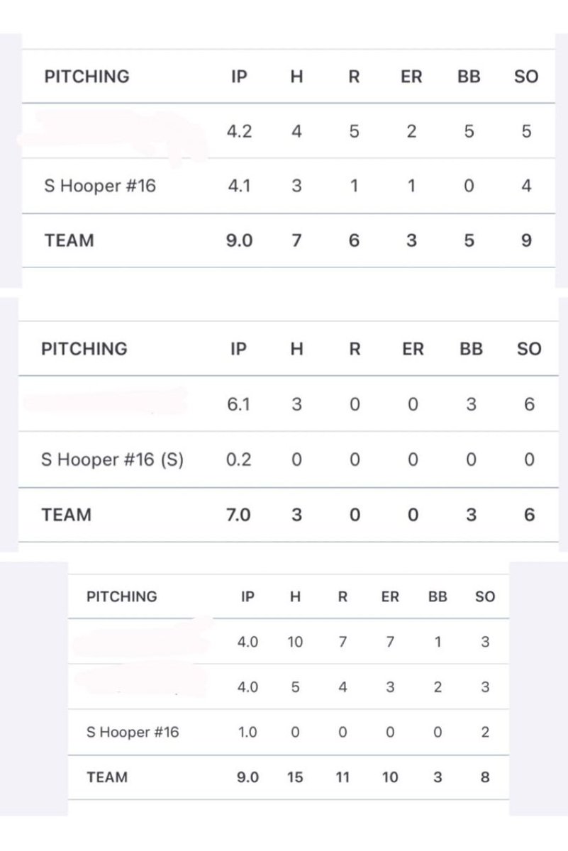 Shane Hooper tweet media