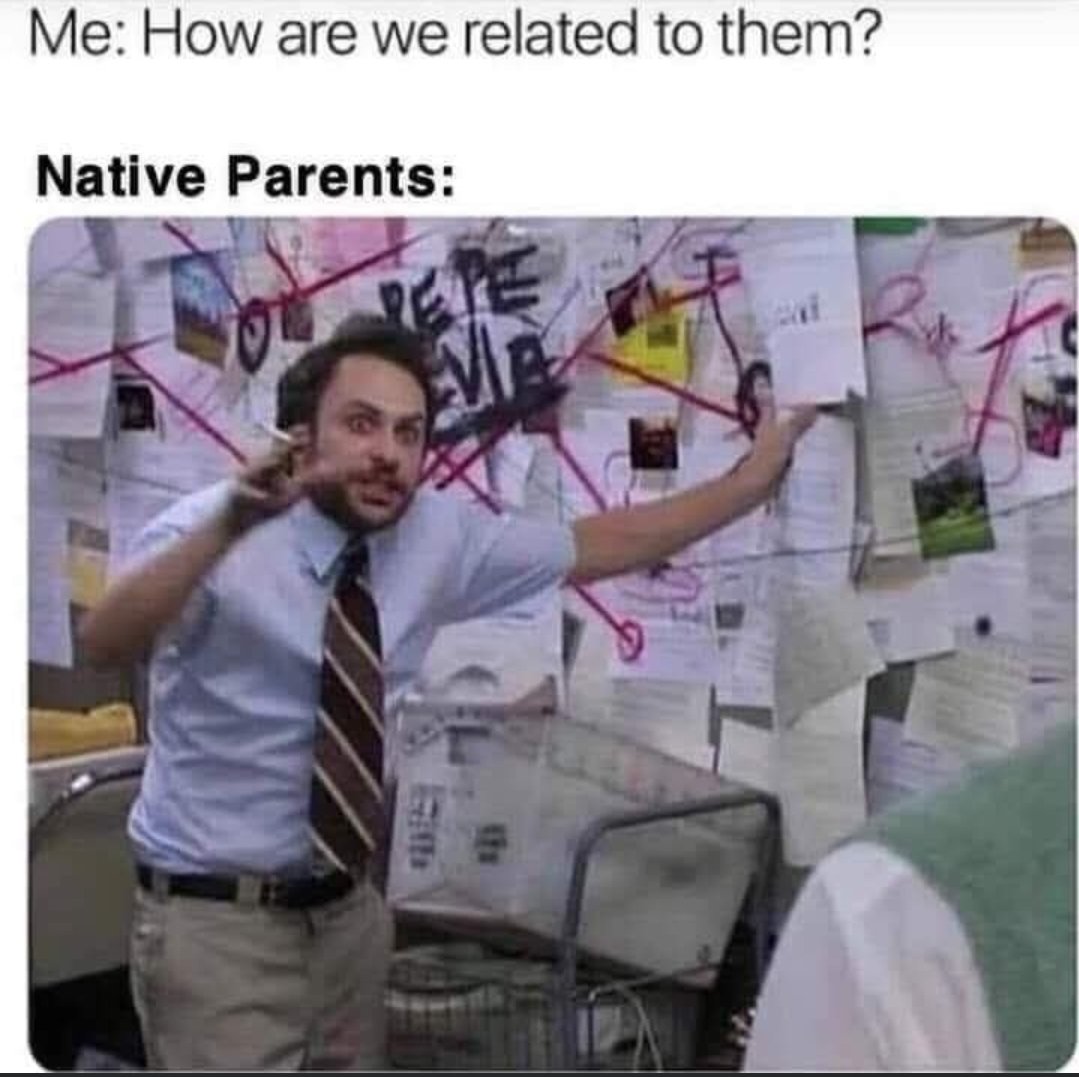 I think heard some people mentioned 2 or 3 times in one explanation.