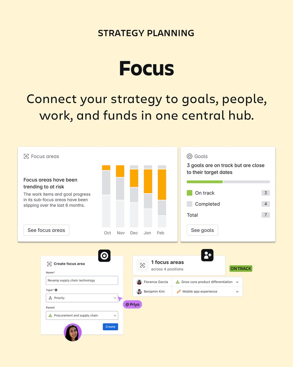 Atlassian's tweet photo. Meet the Strategy Collection: our new collection of enterprise strategy &amp; planning apps that connects leaders to all parts of their organization, just announced at #AtlassianTeam25: https://t.co/ZbS2tvHCcB https://t.co/JftIWHmLRg