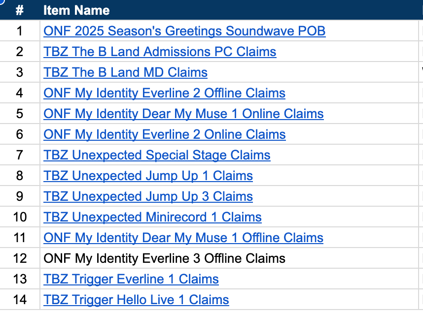 lightsongos's tweet photo. #lightsonupdates batch 51 ems emails were just sent out! all payments are due on 4/16 at 9 PM ET! if you did not receive an email but have items in this batch (shown below) please email us asap! https://t.co/vvoYojwIiU