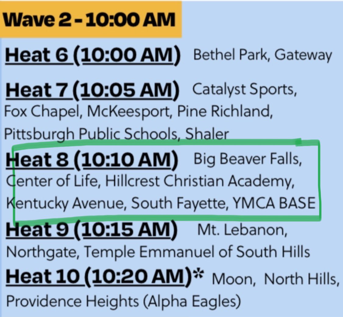 SFIS Lions of Steel tweet media