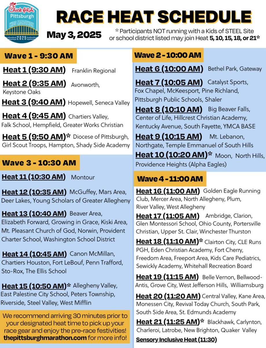 SFIS Lions of Steel tweet media