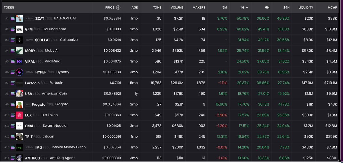 America First tweet media