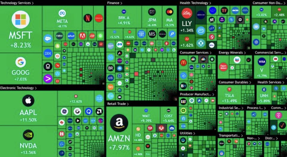 Computer tweet media