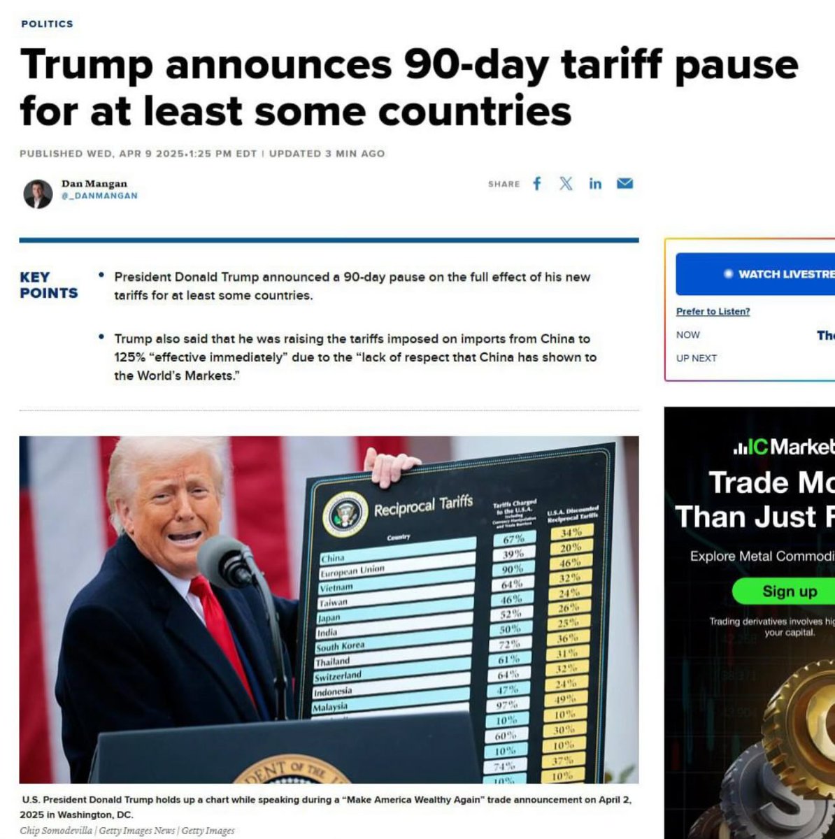 Trump hoãn thuế và giảm thuế cho hầu hết quốc gia- trừ Trung Quốc 🙏