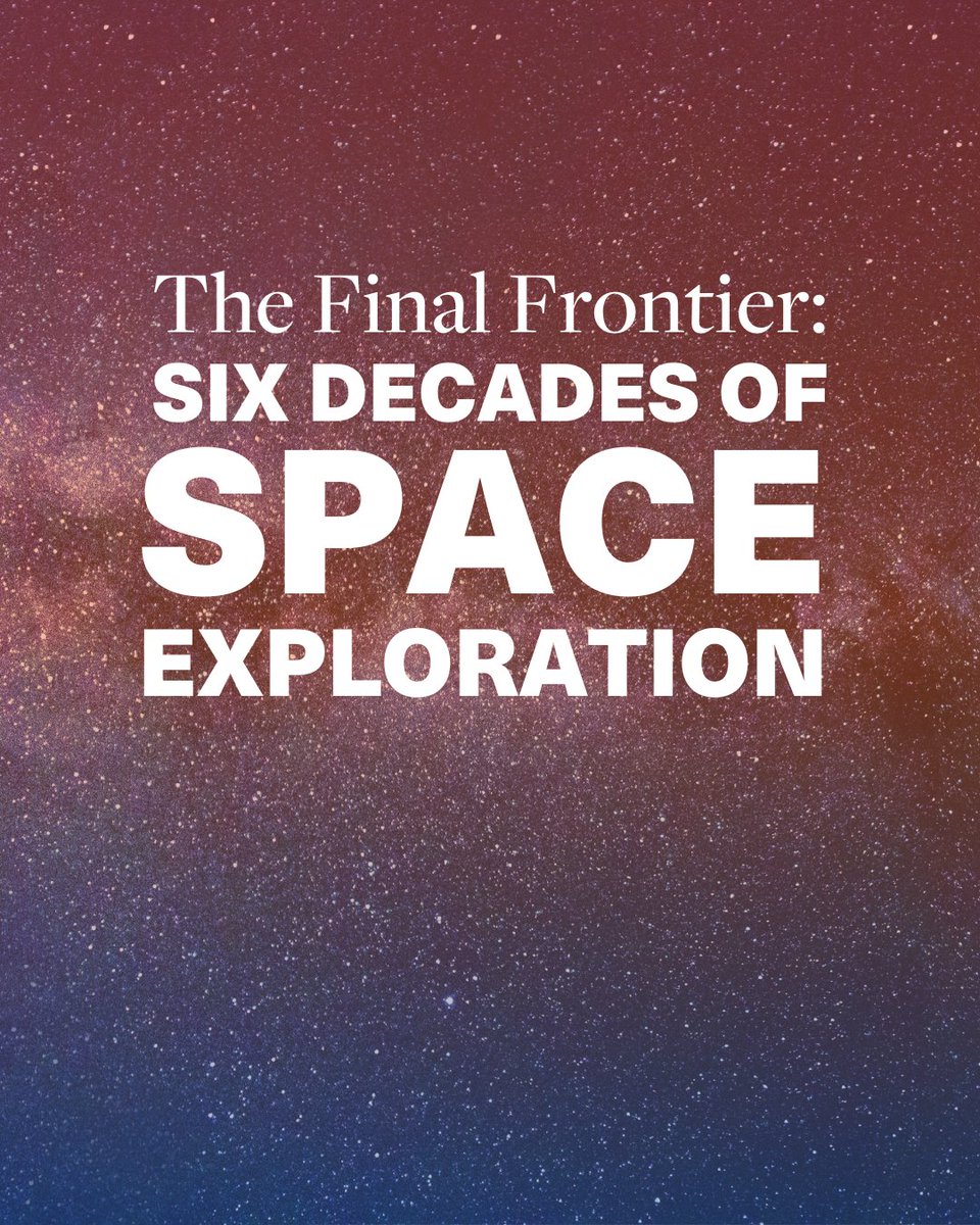 April 12th is the International Day for Human Space Flight! On this day in 1961, Yuri Gagarin became the first person to orbit Earth, launching a new era of exploration. 🛰️✨ Discover how space travel has evolved over the decades: bit.ly/4co2zWA