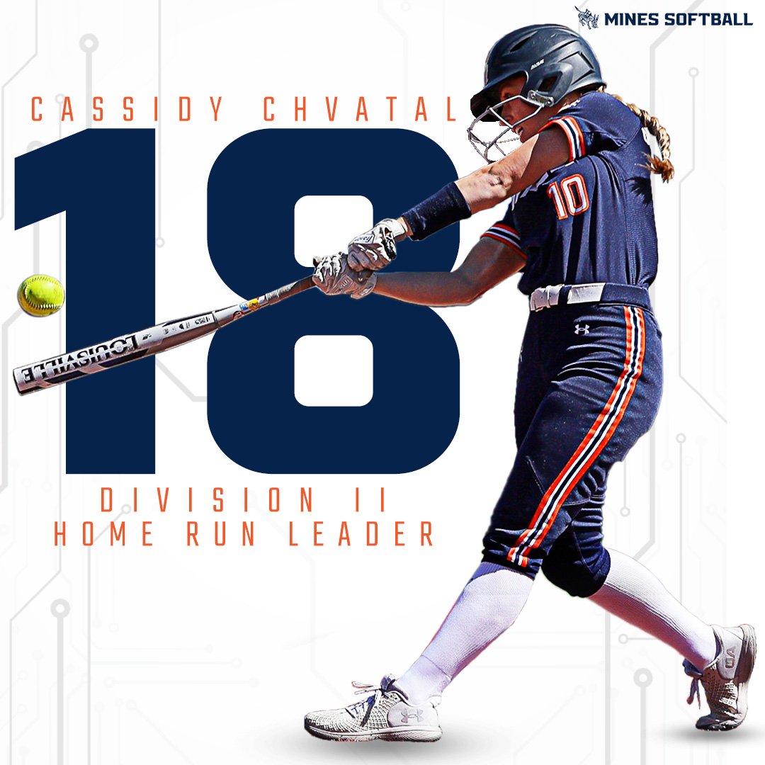 The NCAA Division II home run leader resides in Golden, as Cassidy Chvatal leads the way with 1️⃣8️⃣ big flies, and is tied for SECOND across all levels of the NCAA!

#HelluvaEngineer