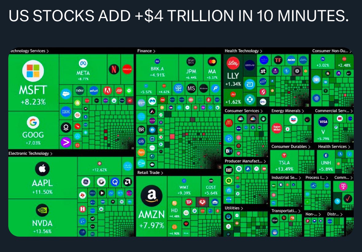 Luke Belmar 👽 tweet media