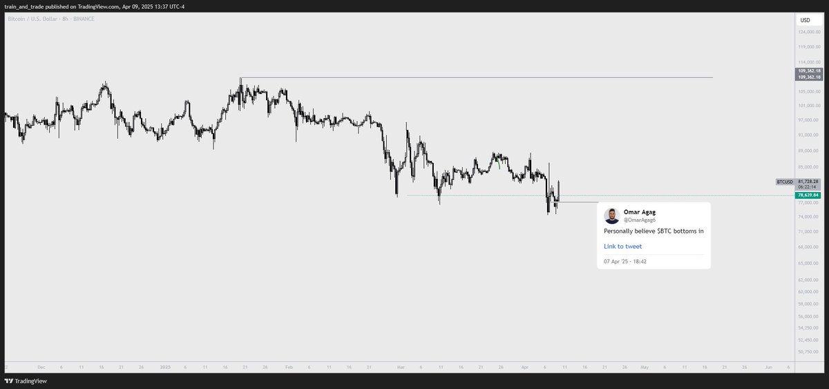 Omar Agag tweet media
