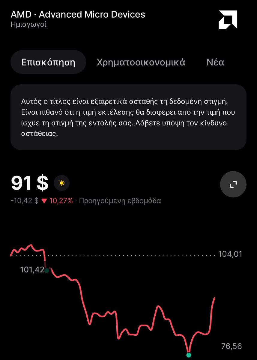 I bought the absolute buttom 😅
(For now ) $amd