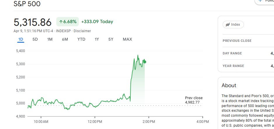 HopeBilliter1's tweet photo. #TrumpMarketCrash Yeah right https://t.co/tPBAQZxTzJ