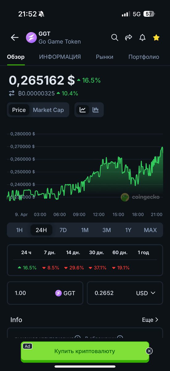 balbesenok's tweet image. i can’t walking on iphone but i want to #GGT  0.30 today 😍!!!  #STEPNGO