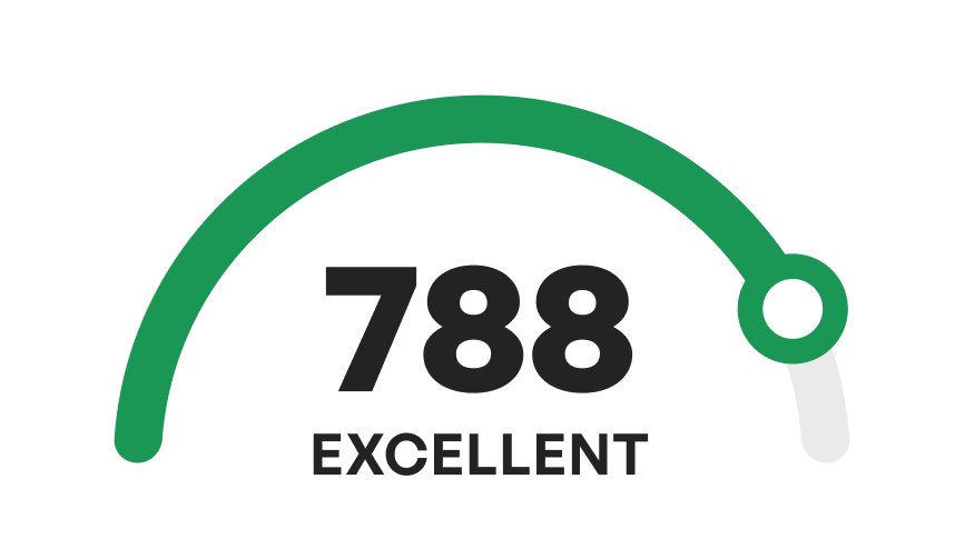 Stat Doctor MD tweet media