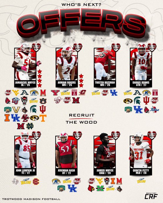 Who’s Next!! 🐏 #TheWood