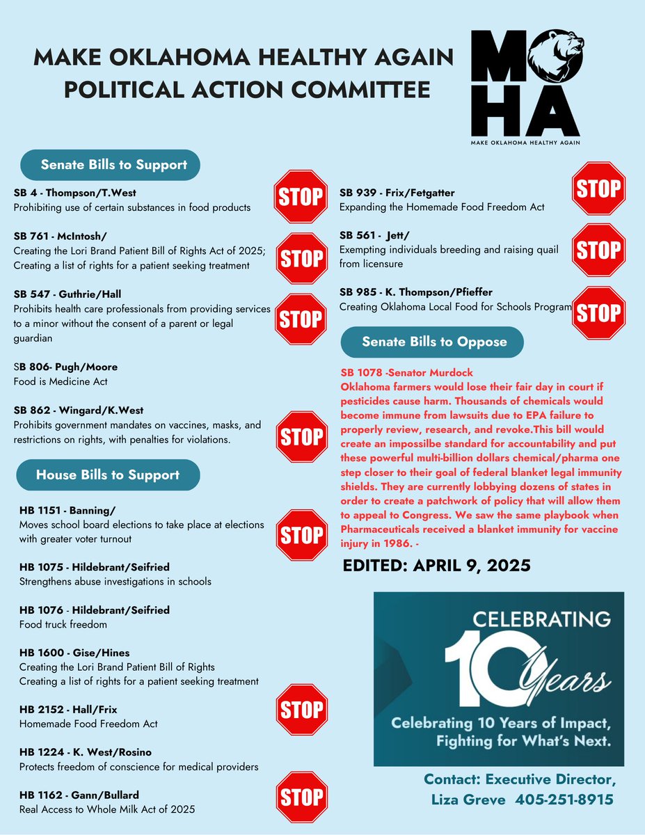 okhprbears's tweet photo. @GovStitt When is #okeg going to learn. After beating the Senate ProTem & the House Appropriation Chair in primary races against unknowns, you would think they would get a clue? MAHA bills are being killed too. @OKVotingGuide, looking forward to Legislator Score Card & Voting Guide. https://t.co/fggk6ULwNu