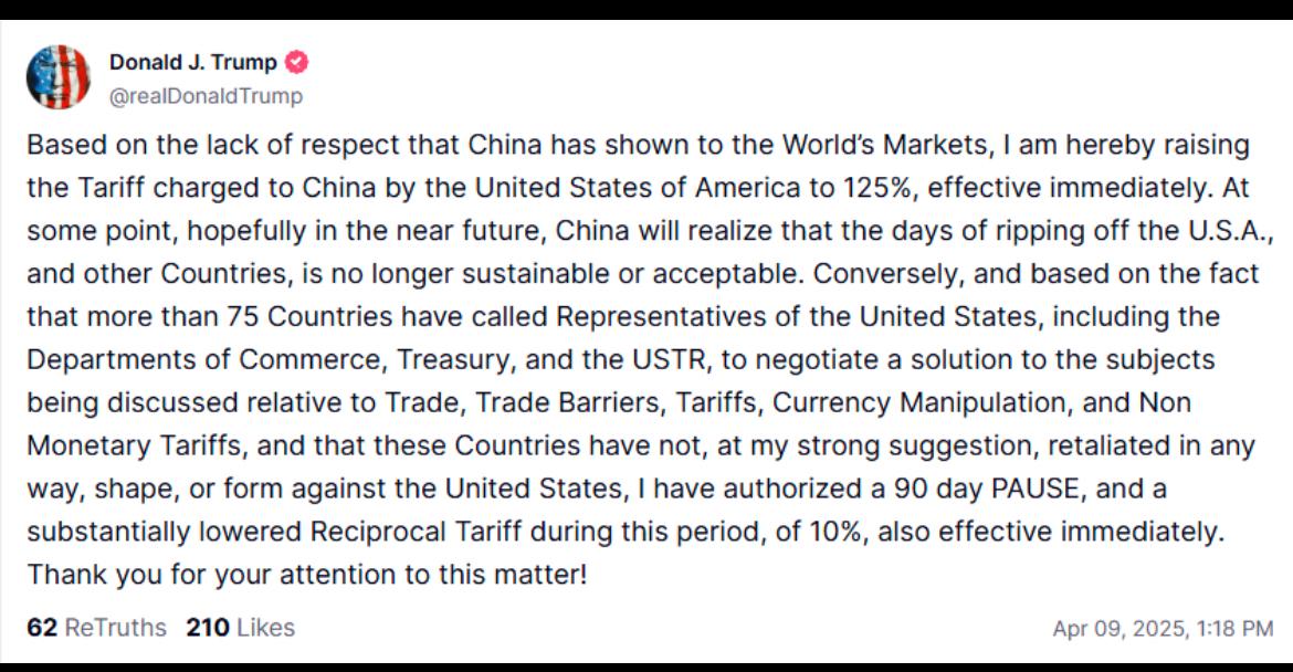 MoneyLabh's tweet image. - डॉनल्ड ट्रंप ने टैरिफ प्लान में किया बड़ा फेरबदल
- जवाबी टैरिफ नहीं लगाने वाले देशों के लिए #Tariff पर 90 दिनों तक 10% रेसिप्रोकल टैरिफ
- #China पर टैरिफ बढ़ाकर 125% किया: #Trump
- चीन पर बढ़ा टैरिफ तत्काल प्रभाव से लागू होगा
#TariffWar #America 
@realDonaldTrump