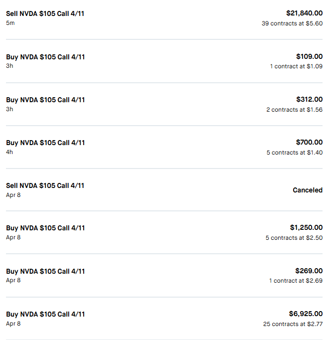WadeTrades_'s tweet photo. $NVDA held it all week and bought more this morning. Thank you @EliteOptions2 and the discord crew! https://t.co/HYC7V4Sv59
