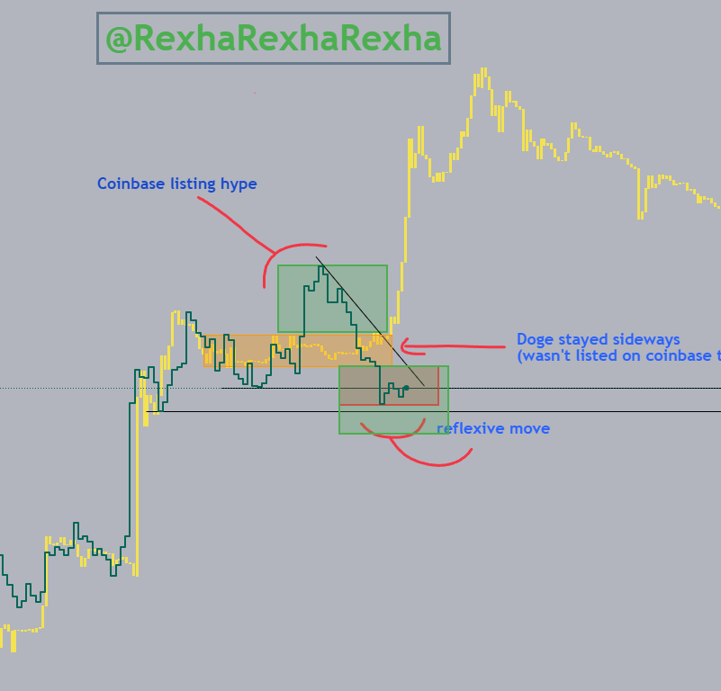 Rexha 🐸 tweet media