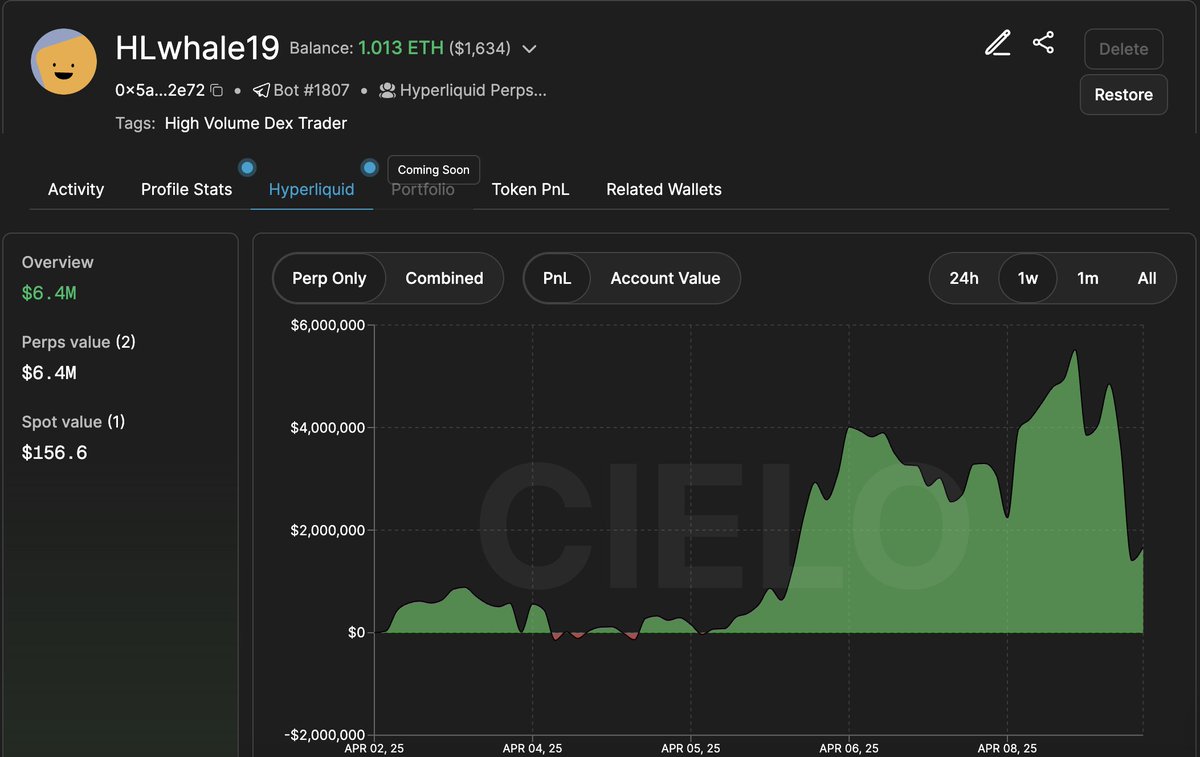 📊 Added PnL charting to Hyperliquid wallet profiles Perp only Perp + Spot  Filter by 24h, 1w, 1m, and all-time For HyperEVM PnL can be found under  