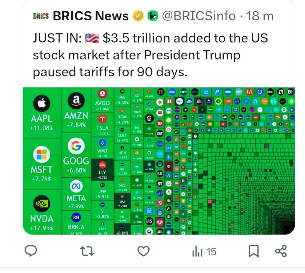 Het spel van "slecht nieuws - crash" gevolgd door "goed nieuws - boom" is toch echt een verdienmodel voor een aantal Trump insiders aan het worden.

Zelfs mij als kleie garnaal lukt het al om mee te surfen op die voorspelbaarheid.