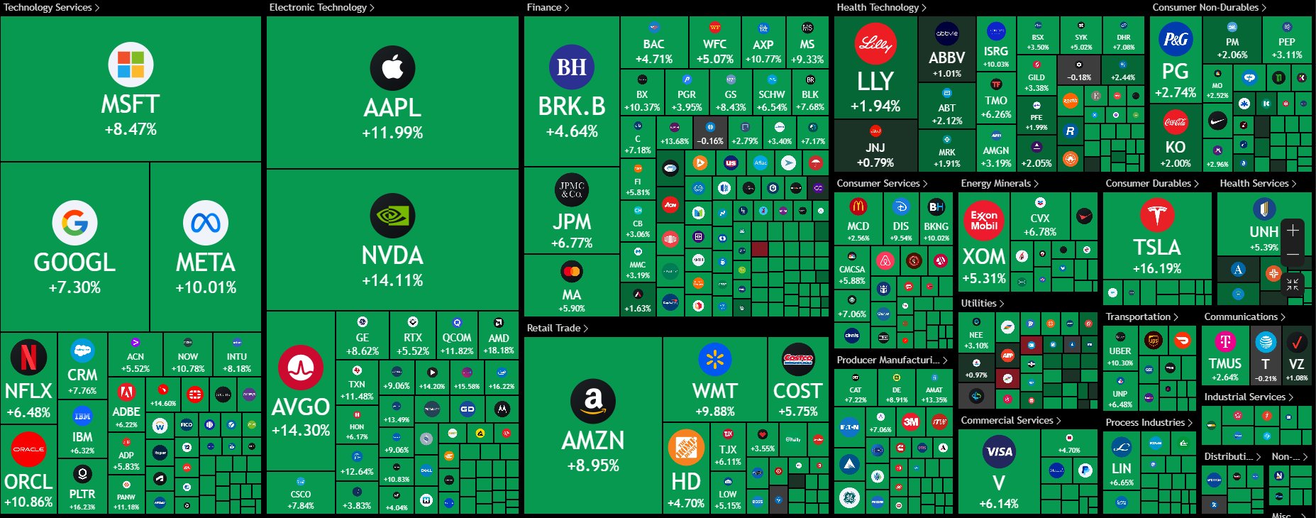 [Image: GoHKN5dWgAAPULO?format=jpg&name=large]