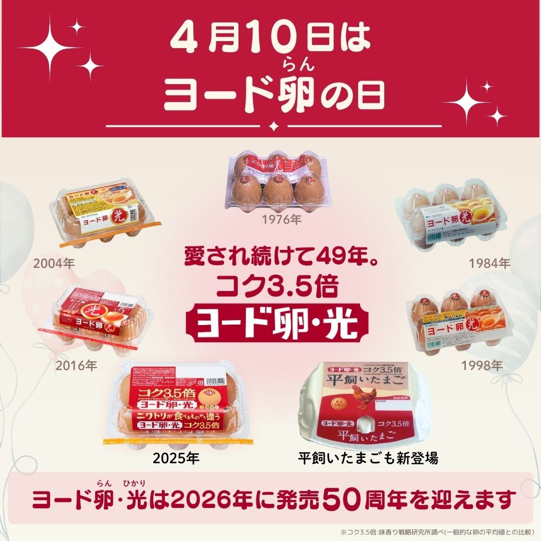 今日は #ヨード卵の日㊗️ 語呂合わせで「よ(4)ーど(10)」から制定した